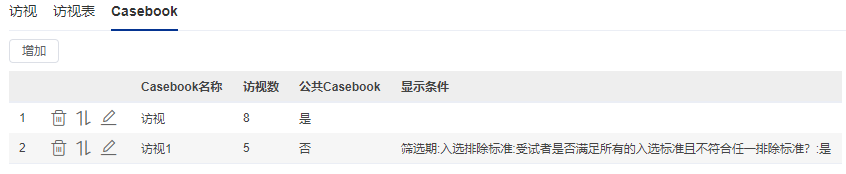 4.3.3 Casebook · GitBook